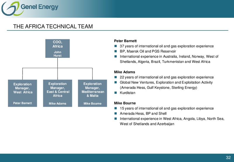 EXPLORATION & PRODUCTION CONFERENCE – Morgan Stanley – slide 31