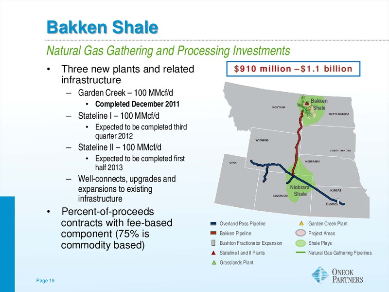 NATURAL GAS CORPORATE ACCESS DAY – Morgan Stanley – slide 18