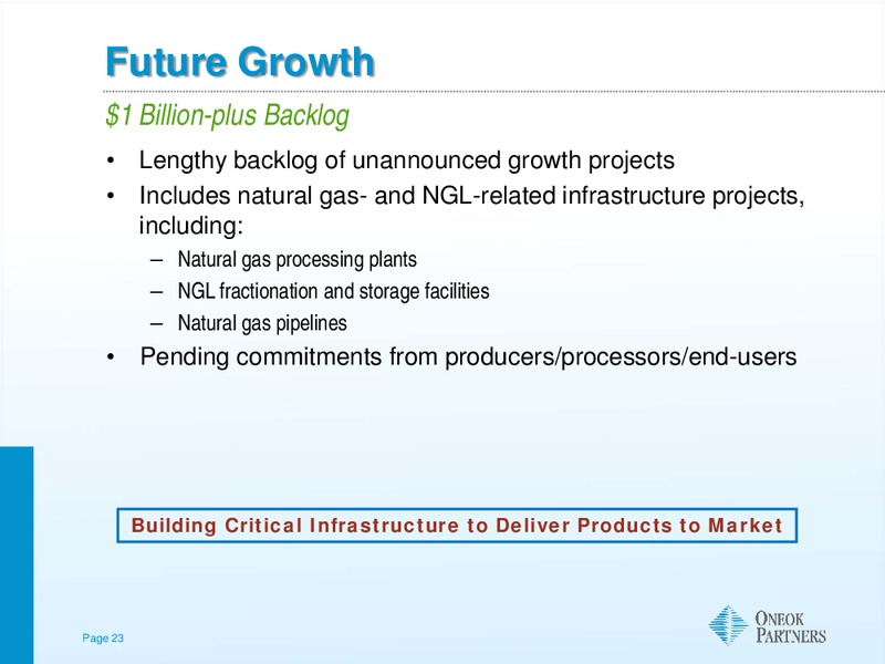 NATURAL GAS CORPORATE ACCESS DAY – Morgan Stanley – slide 22
