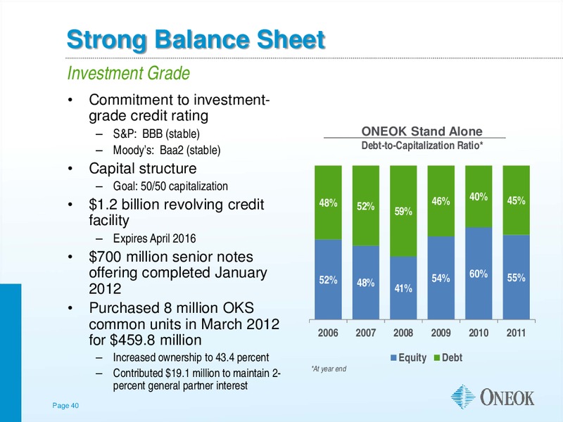 NATURAL GAS CORPORATE ACCESS DAY – Morgan Stanley – slide 39