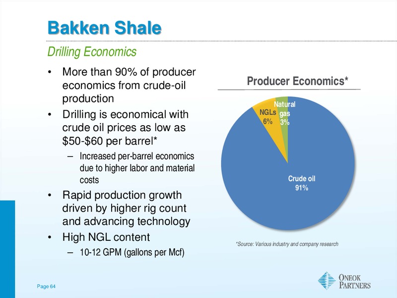 NATURAL GAS CORPORATE ACCESS DAY – Morgan Stanley – slide 63