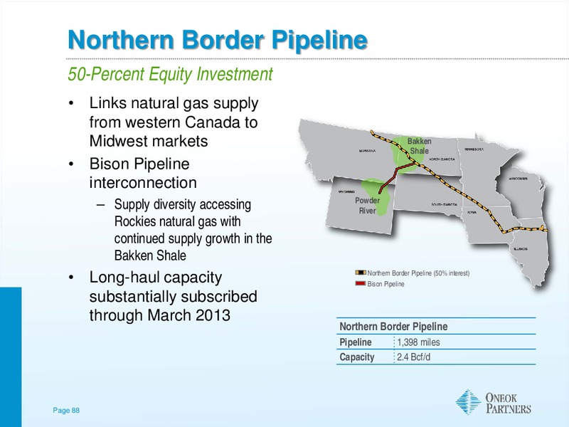 NATURAL GAS CORPORATE ACCESS DAY – Morgan Stanley – slide 87