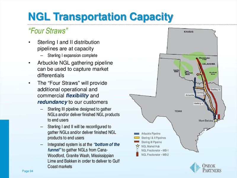 NATURAL GAS CORPORATE ACCESS DAY – Morgan Stanley – slide 93