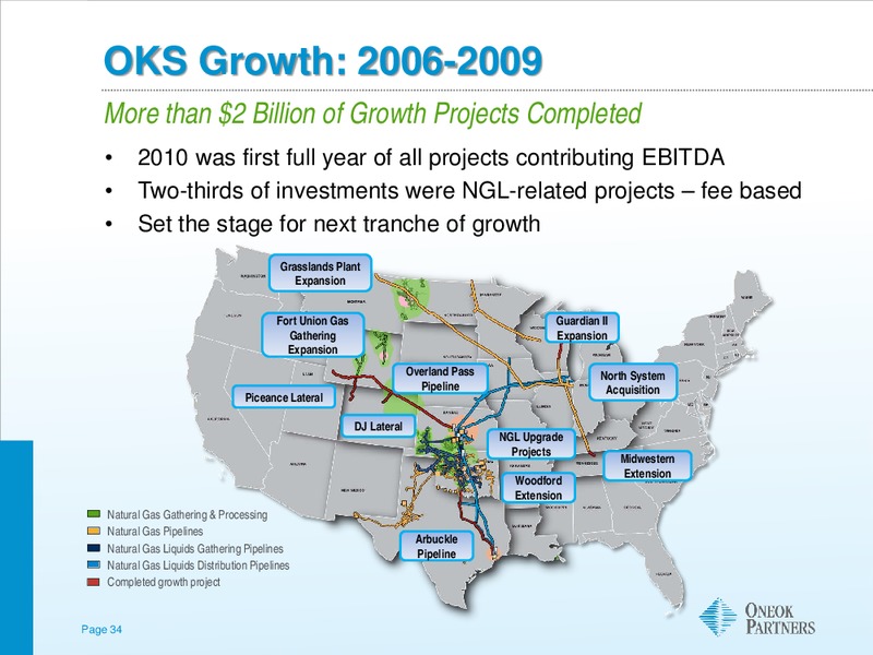 NATURAL GAS CORPORATE ACCESS DAY – Morgan Stanley – slide 33