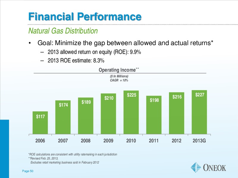 NATURAL GAS CORPORATE ACCESS DAY – Morgan Stanley – slide 49