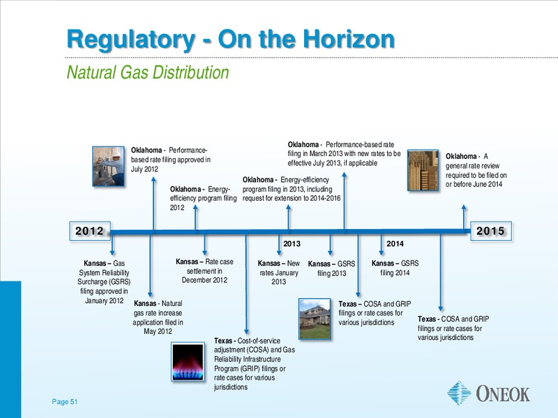 NATURAL GAS CORPORATE ACCESS DAY – Morgan Stanley – slide 50