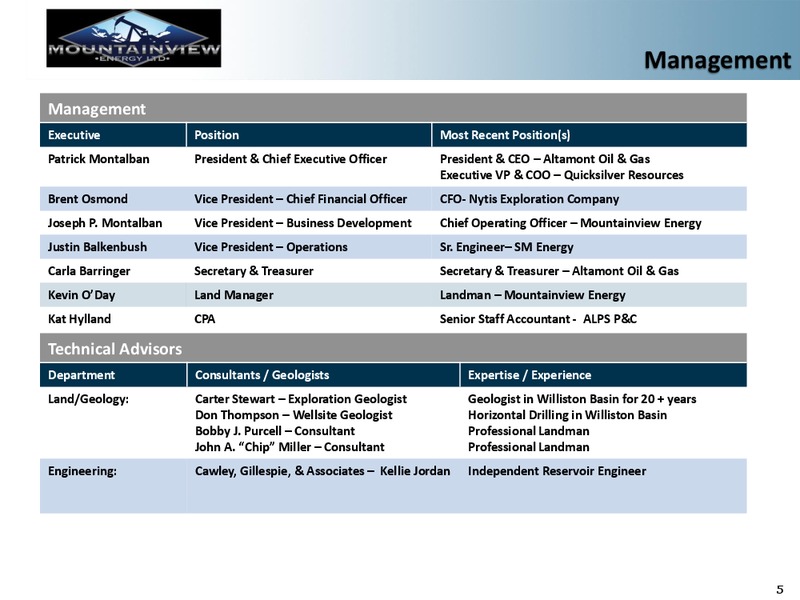 Corporate Presentation – Mountainview Energy Ltd. – slide 4