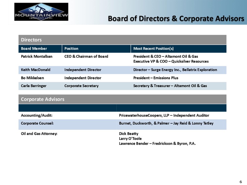 Investor Presentation – Mountainview Energy Ltd. – slide 5
