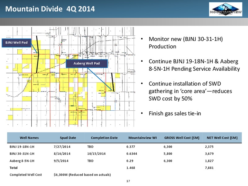 Investor Presentation – Mountainview Energy Ltd. – slide 15