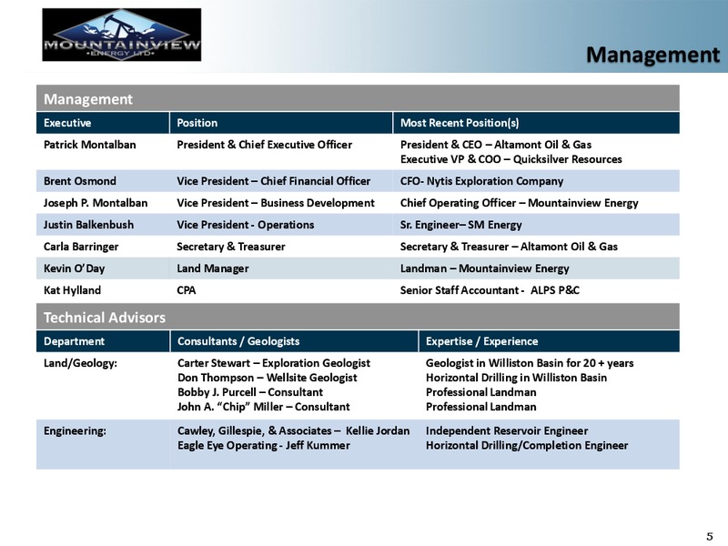 Emerging Junior Operator in North Dakota & Montana – Mountainview Energy Ltd. – slide 4