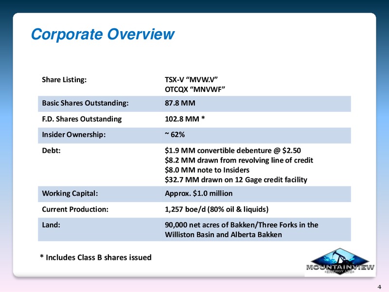 INVESTOR PRESENTATION – Mountainview Energy Ltd. – slide 3