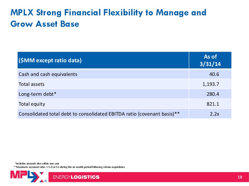 2014 MLP Investor Conference – MPLX Lp – slide 17