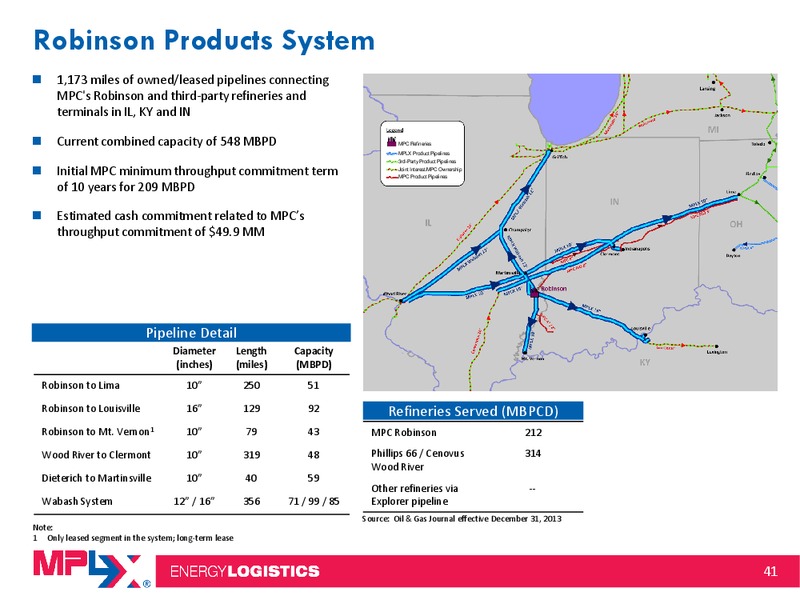 2014 MLP Investor Conference – MPLX Lp – slide 40