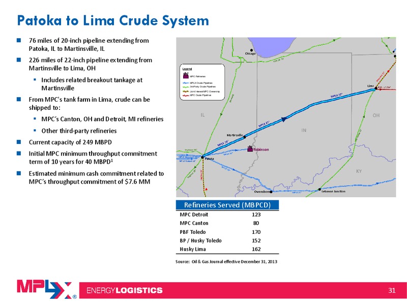 National Association of Publicly Traded Partnerships 2014 MLP Investor Conference – MPLX Lp – slide 30