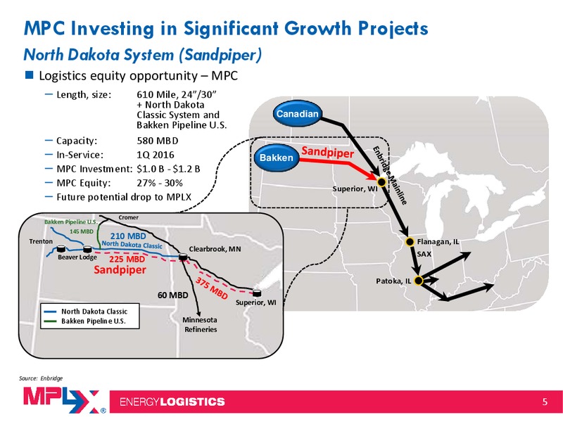 Morgan Stanley Midstream MLP and Diversified Natural Gas Corporate Access Event – MPLX Lp – slide 4