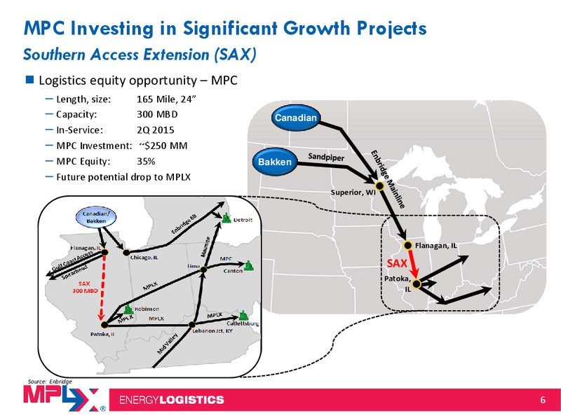Morgan Stanley Midstream MLP and Diversified Natural Gas Corporate Access Event – MPLX Lp – slide 5