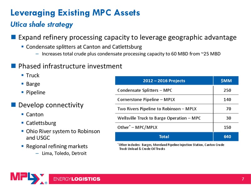 Morgan Stanley Midstream MLP and Diversified Natural Gas Corporate Access Event – MPLX Lp – slide 6