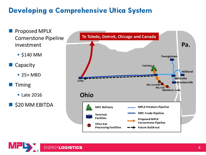 Morgan Stanley Midstream MLP and Diversified Natural Gas Corporate Access Event – MPLX Lp – slide 7