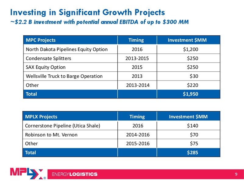 Morgan Stanley Midstream MLP and Diversified Natural Gas Corporate Access Event – MPLX Lp – slide 8