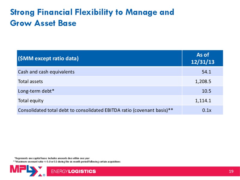 Morgan Stanley Midstream MLP and Diversified Natural Gas Corporate Access Event – MPLX Lp – slide 18