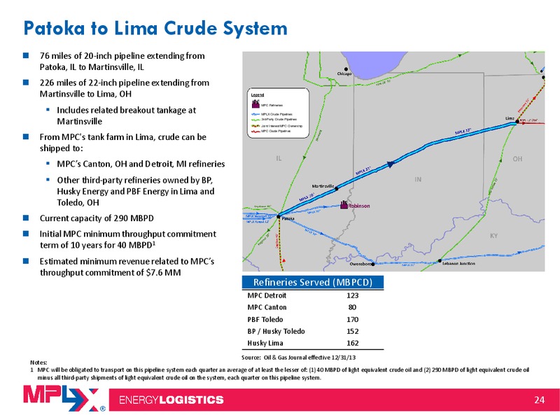 Morgan Stanley Midstream MLP and Diversified Natural Gas Corporate Access Event – MPLX Lp – slide 23