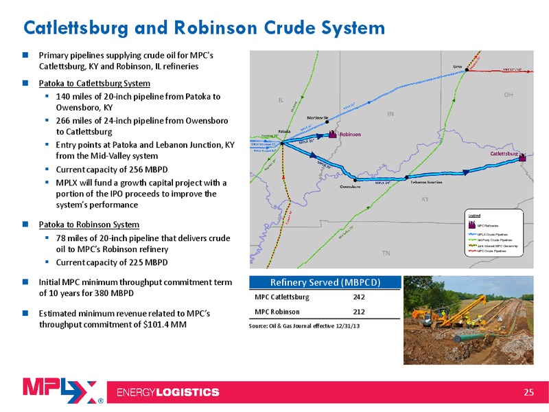 Morgan Stanley Midstream MLP and Diversified Natural Gas Corporate Access Event – MPLX Lp – slide 24