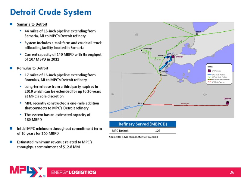 Morgan Stanley Midstream MLP and Diversified Natural Gas Corporate Access Event – MPLX Lp – slide 25