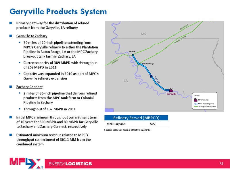 Morgan Stanley Midstream MLP and Diversified Natural Gas Corporate Access Event – MPLX Lp – slide 30