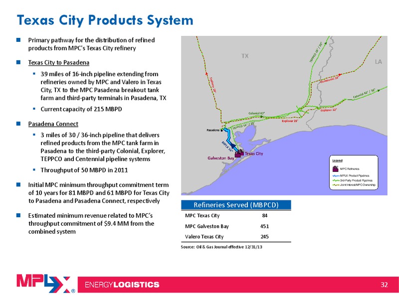 Morgan Stanley Midstream MLP and Diversified Natural Gas Corporate Access Event – MPLX Lp – slide 31