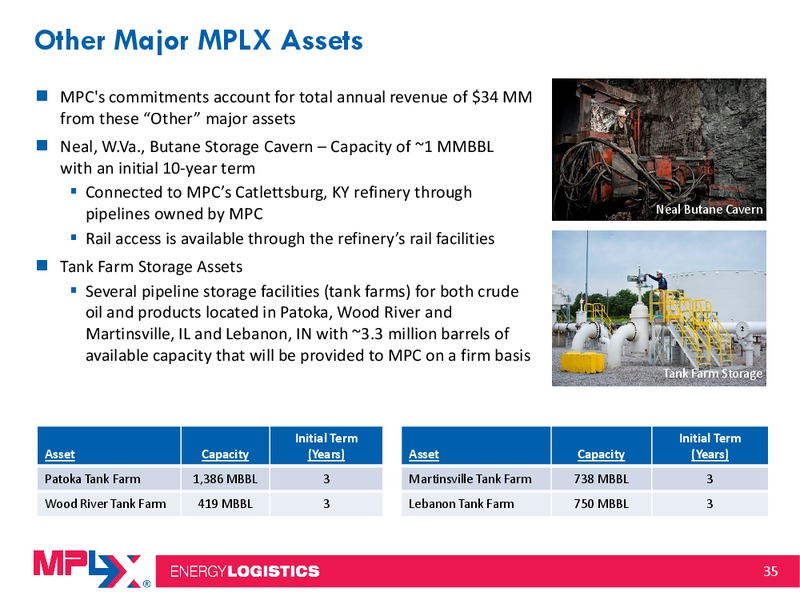 Morgan Stanley Midstream MLP and Diversified Natural Gas Corporate Access Event – MPLX Lp – slide 34
