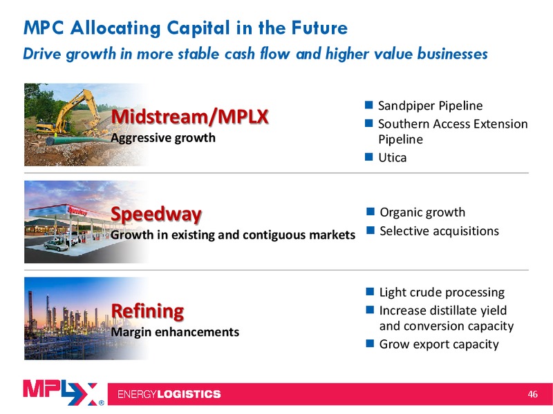 Morgan Stanley Midstream MLP and Diversified Natural Gas Corporate Access Event – MPLX Lp – slide 45