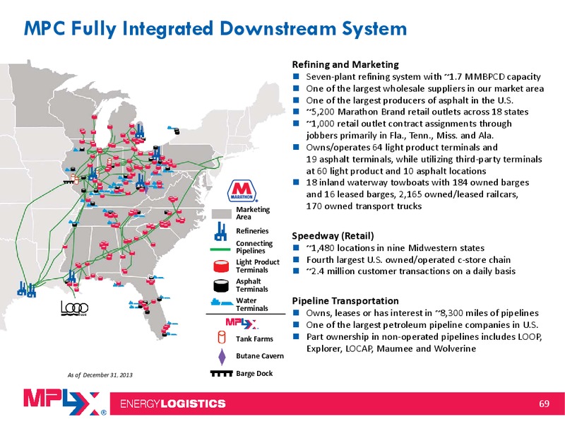 Morgan Stanley Midstream MLP and Diversified Natural Gas Corporate Access Event – MPLX Lp – slide 68