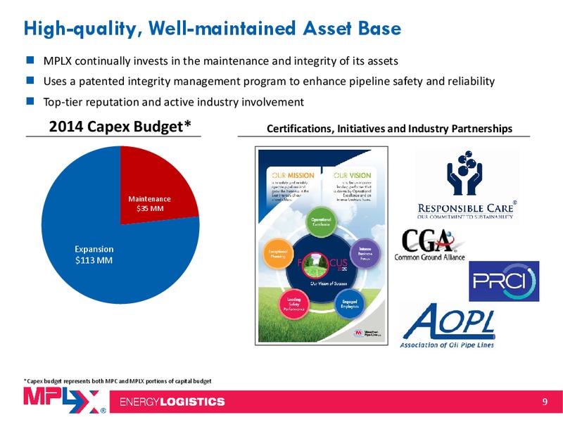 2014 Citi MLP Midstream Infrastructure Conference – MPLX Lp – slide 8