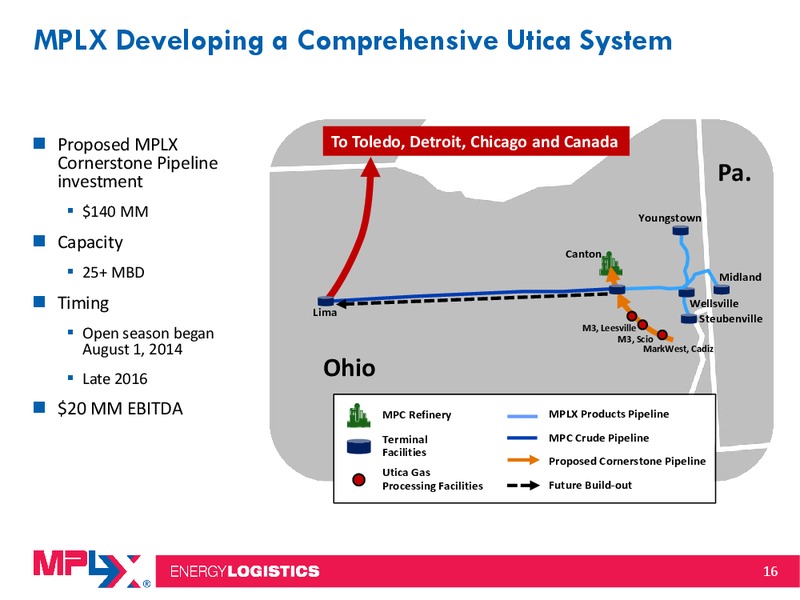 2014 Citi MLP Midstream Infrastructure Conference – MPLX Lp – slide 15