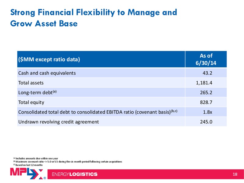 2014 Citi MLP Midstream Infrastructure Conference – MPLX Lp – slide 17