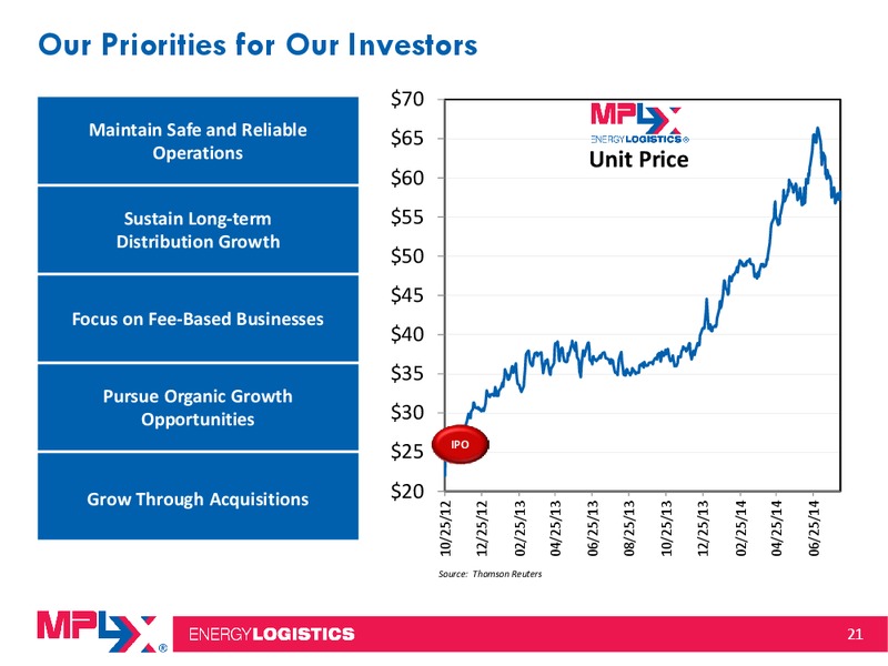 2014 Citi MLP Midstream Infrastructure Conference – MPLX Lp – slide 20