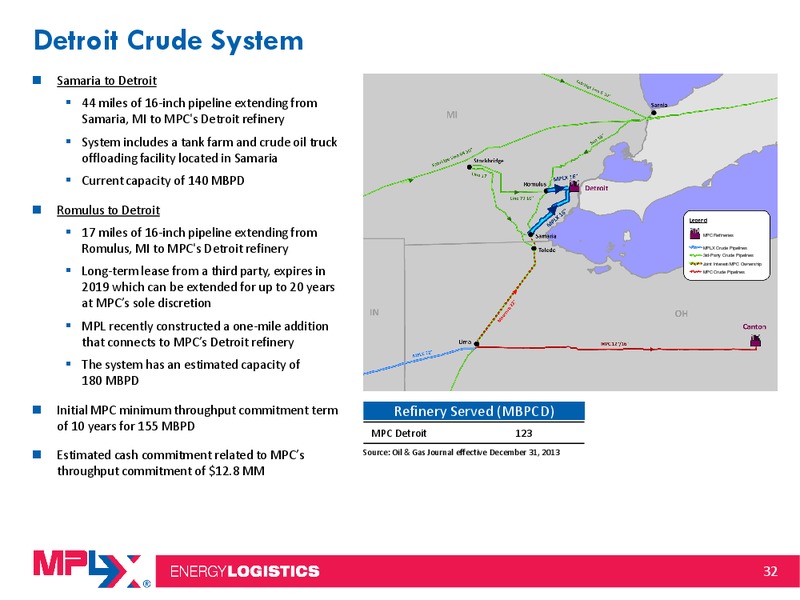 2014 Citi MLP Midstream Infrastructure Conference – MPLX Lp – slide 31