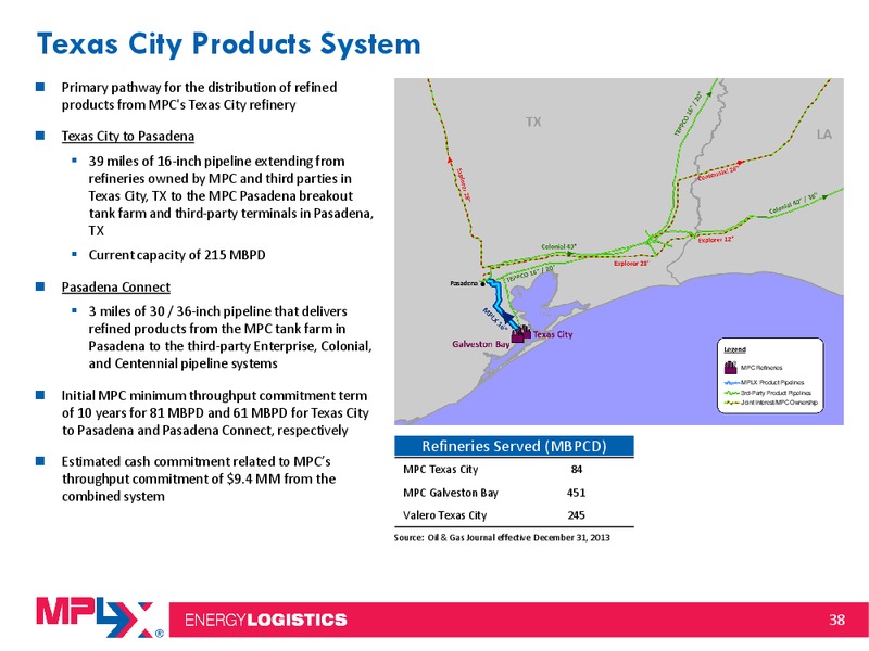 2014 Citi MLP Midstream Infrastructure Conference – MPLX Lp – slide 37