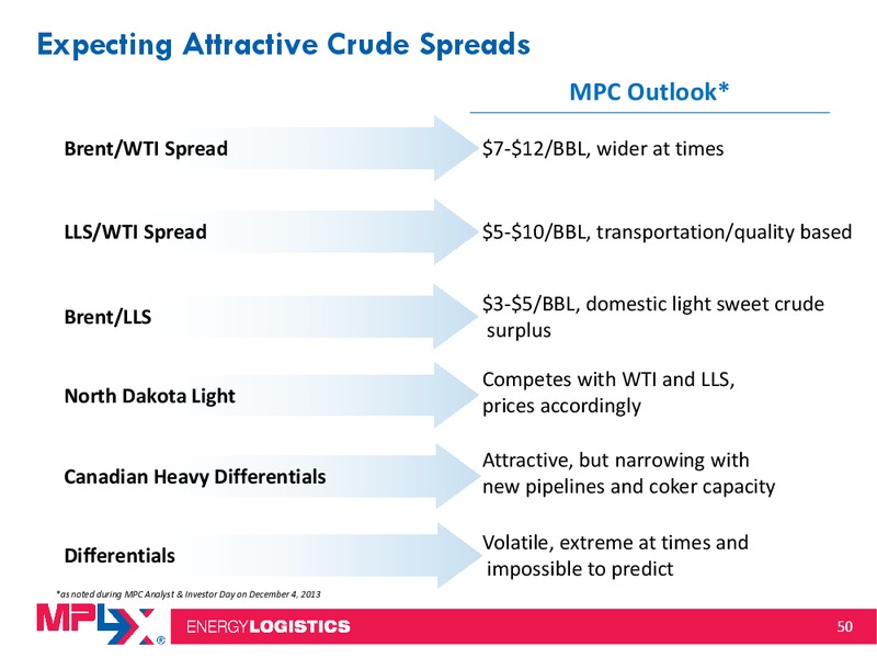 2014 Citi MLP Midstream Infrastructure Conference – MPLX Lp – slide 49