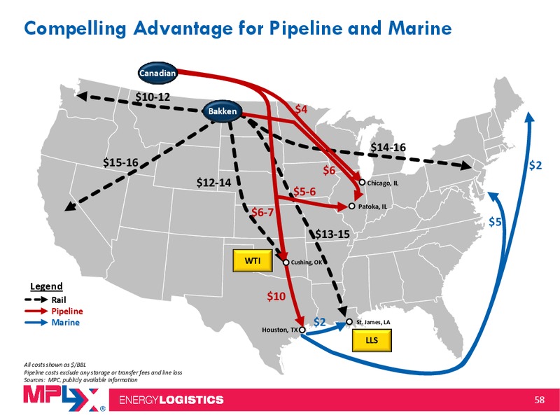 2014 Citi MLP Midstream Infrastructure Conference – MPLX Lp – slide 57