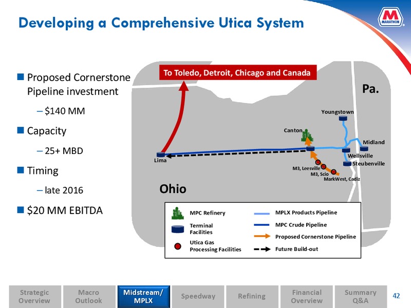 Analyst and Investor Day – MPLX Lp – slide 41