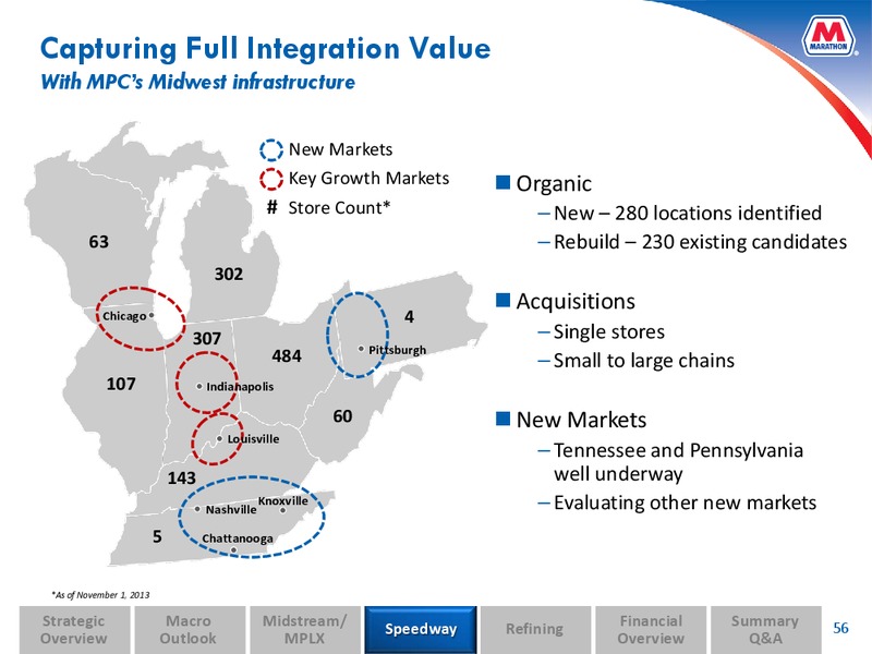 Analyst and Investor Day – MPLX Lp – slide 55
