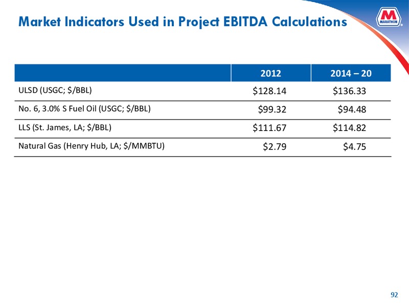 Analyst and Investor Day – MPLX Lp – slide 91