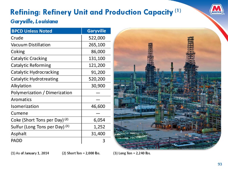 Analyst and Investor Day – MPLX Lp – slide 92