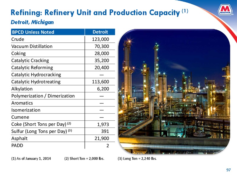 Analyst and Investor Day – MPLX Lp – slide 96