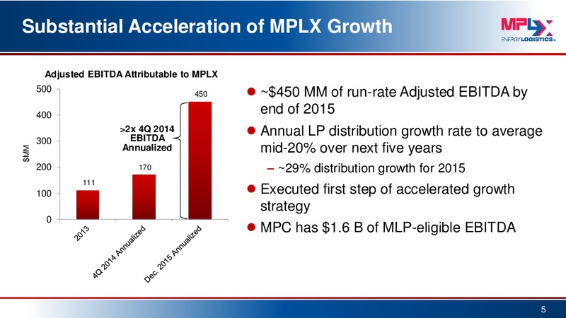 Morgan Stanley MLP Conference – MPLX Lp – slide 4