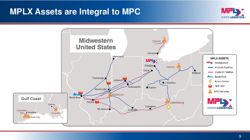 Morgan Stanley MLP Conference – MPLX Lp – slide 8