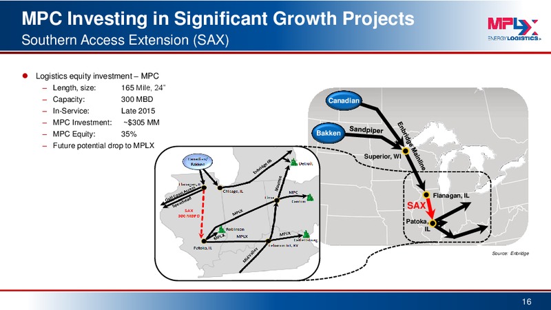 Morgan Stanley MLP Conference – MPLX Lp – slide 15