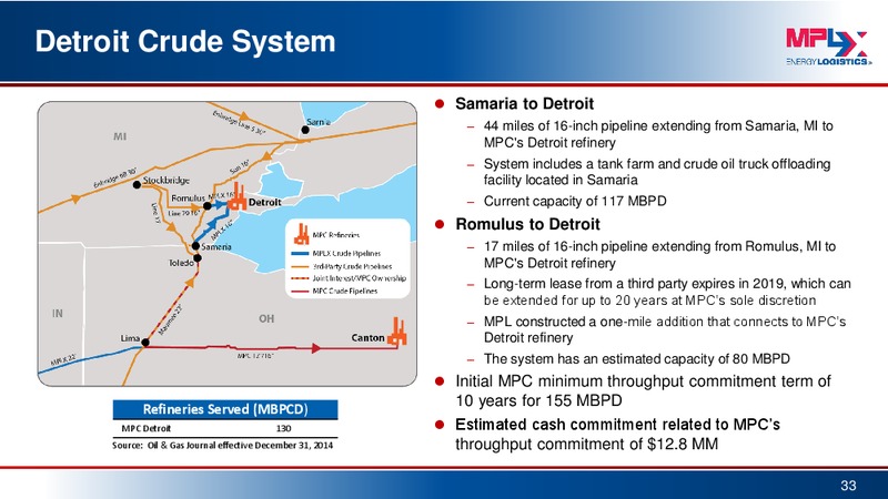 Barclays MLP Corporate Access Day – MPLX Lp – slide 32