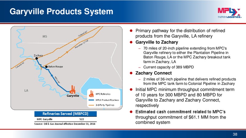 Barclays MLP Corporate Access Day – MPLX Lp – slide 37